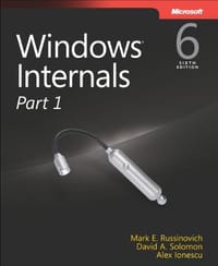 Windows Internals, Part 1