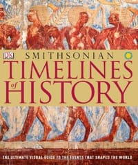 Timelines of History