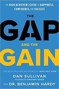 The Gap and The Gain