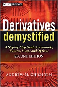 Derivatives Demystified