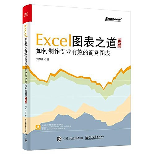 Excel图表之道