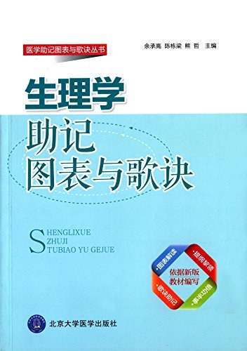 医学助记图表与歌决丛书